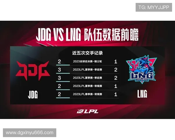 赛后分析：JDG与LNG对决中的心理素质较量与启示